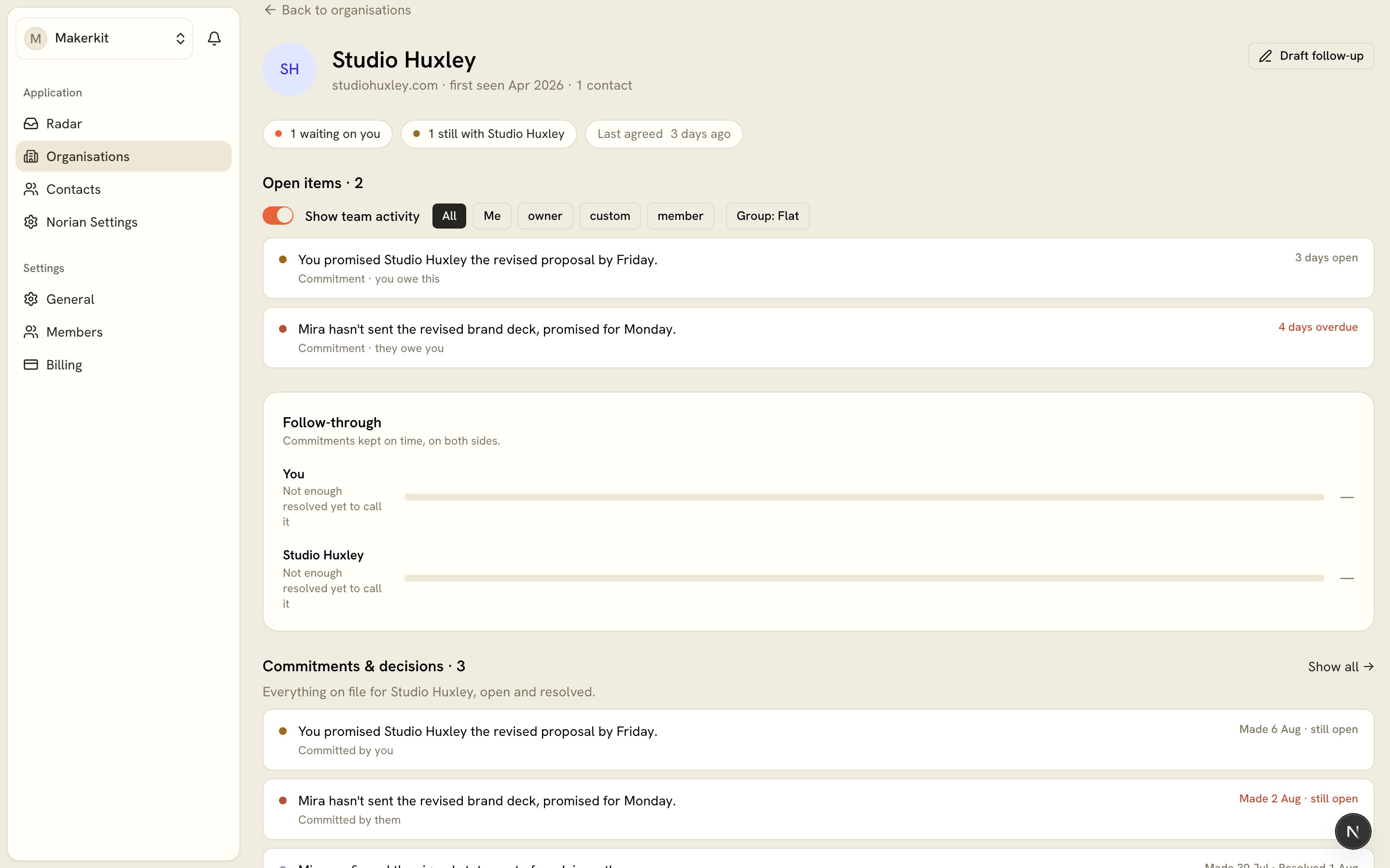 An organisation page in Norian, showing open items, follow-through, and the record of commitments and decisions